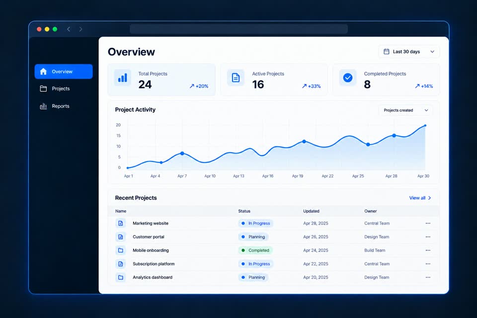 Web application dashboard with project analytics